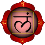 Muladhara - Chakra da raíz